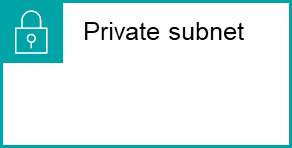 PrivateSubnet